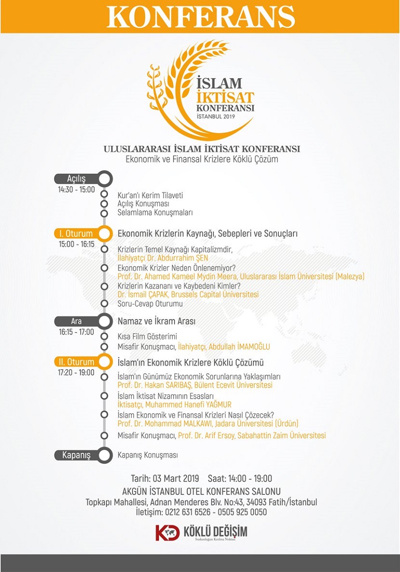 islam iktisat konferansi 2019 Program