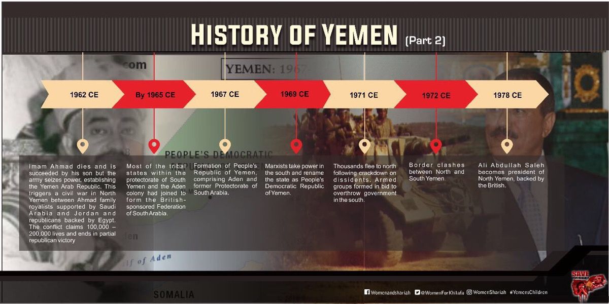 WS CAMP YEMEN HISTORY EN P2